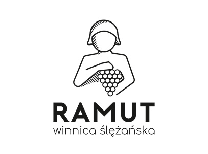 Winnica Ramut